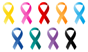 The Cancer Awareness Dates 2021/2022